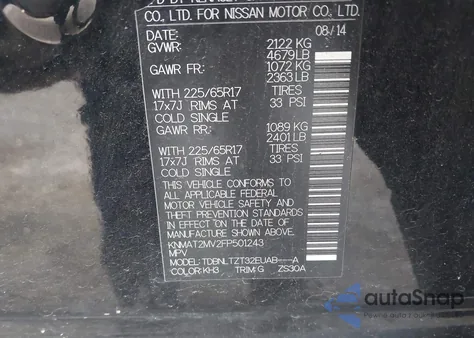 2015 Nissan Rogue Sv from USA, damaged, VIN KNMAT2MV2FP501243